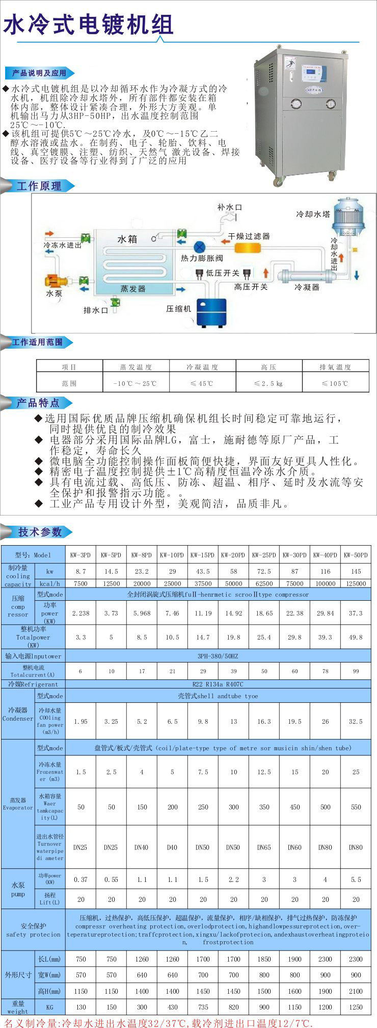 水冷式電鍍專用冷水機(jī)