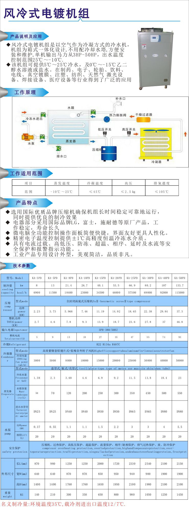 風(fēng)冷式電鍍專(zhuān)用冷水機(jī)