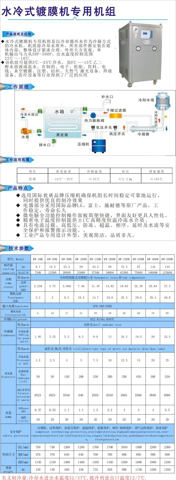 水式冷鍍膜專用冷水機