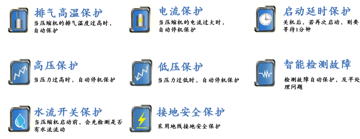 水冷單機頭螺桿式冷水機組