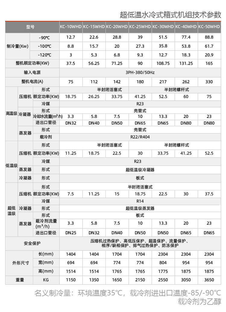 低溫冷水機(jī)