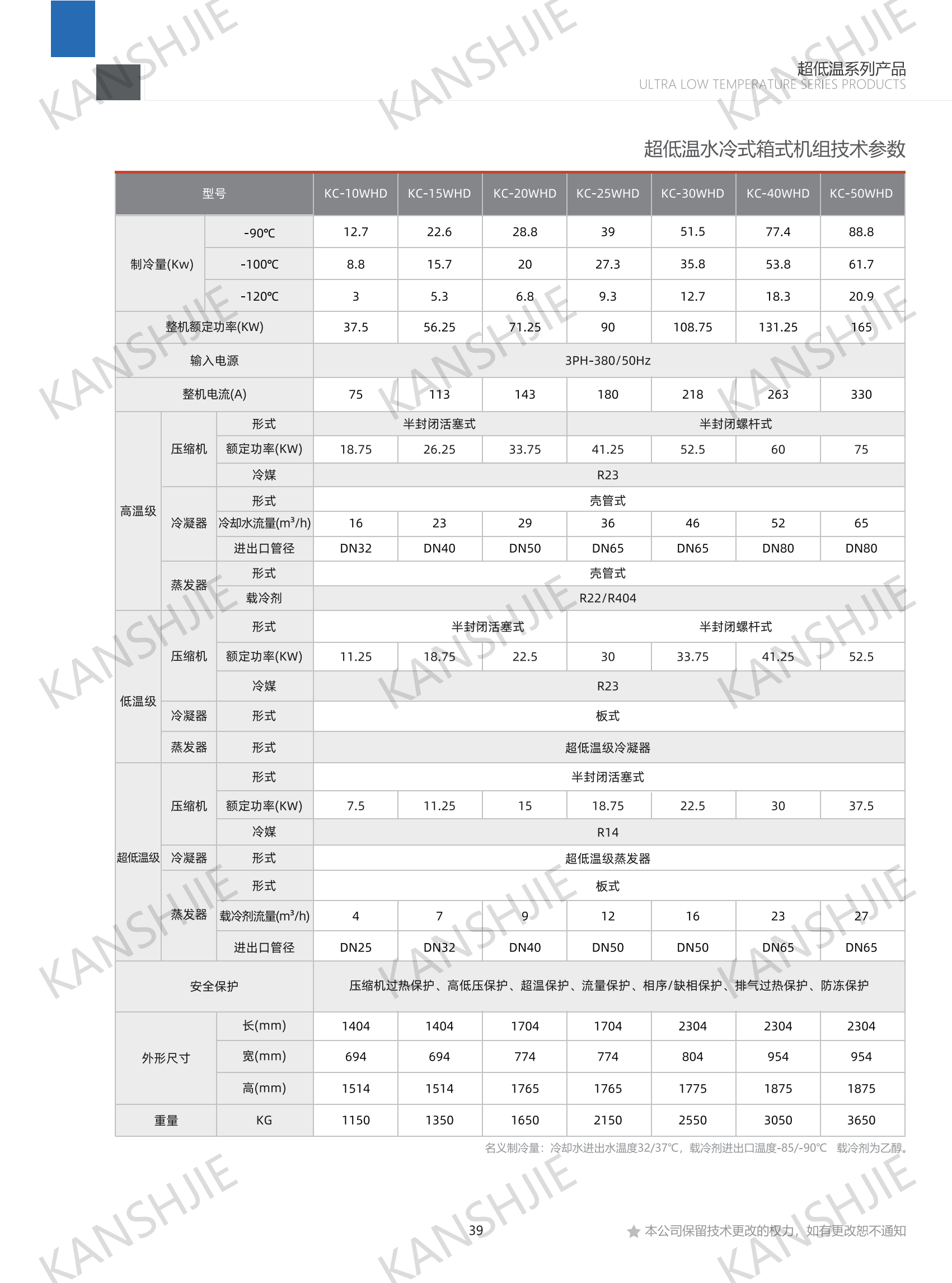 -110度三級復(fù)疊制冷機組